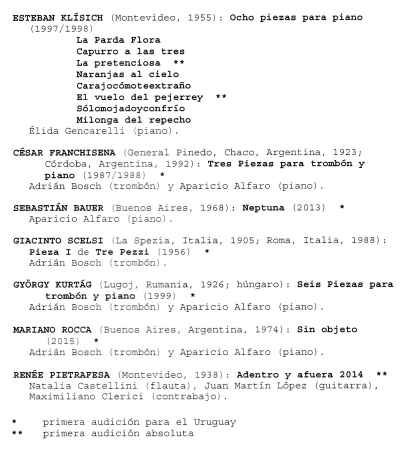 25/11/2015 NMN - Adentro y Afuera - Programa